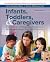 ISE INFANTS TODDLERS & CAREGIVERS:CURRICULUM RELATIONSHIP (ISE HED B&B JOURNALISM)