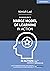 Shimamura's MARGE Model of Learning in Action