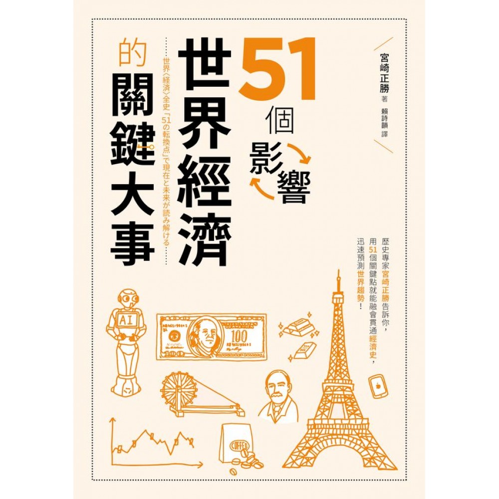 51個影響世界經濟的關鍵大事