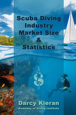 Scuba Diving Industry Market Size & Statistics