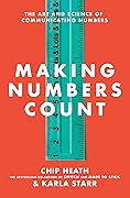 Making Numbers Count: The Art and Science of Communicating Numbers