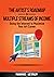 The Artist’s Roadmap To Mul...