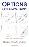 Options Explained...