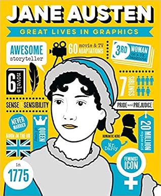 Great Lives in Graphics: Jane Austen