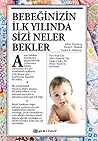 Bebeğinizin İlk Y...