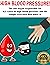 High Blood Pressure: The on...