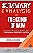Summary & Analysis of The Color of Law: A Forgotten History of How Our Government Segregated America | A Guide to Richard Rothstein's Book