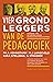 Vier grondleggers van de pe...