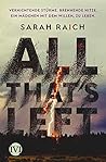 Book cover for All that's left