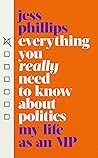 Everything You Re...