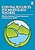 Essential Resources for Mindfulness Teachers