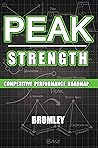 Peak Strength: Co...
