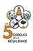 Les 5 cercles de la résilience