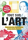 Tout sur l'art: P...