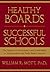Healthy Boards - Successful Schools