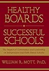 Healthy Boards - ...