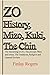 ZO History, Mizo, Kuki, The Chin