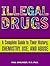 Illegal Drugs by Paul Gahlinger