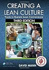 Creating a Lean C...