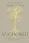 Anchored: How to ...