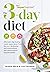 The 3-Day Diet