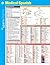 Medical Spanish SparkCharts...