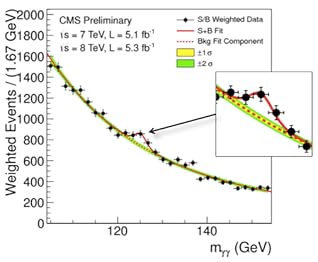 Topics in Quantum Mechanics (Lectures on Theoretical Physics)