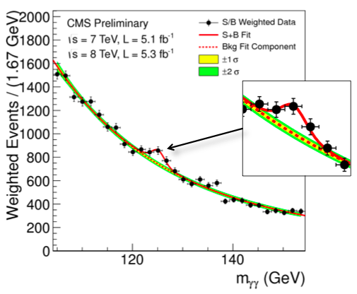 Topics in Quantum Mechanics (Lectures on Theoretical Physics)