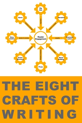 The Eight Crafts of Writing: The Map of Storytelling