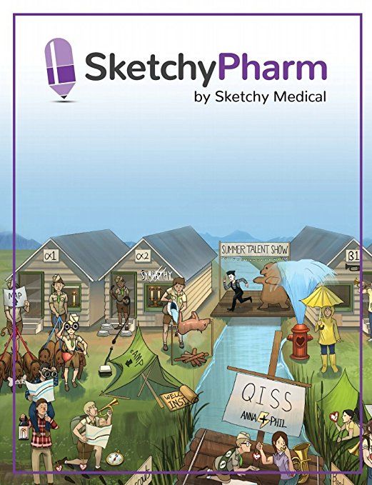Sketchypharm (Unknown Binding)