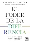 El poder de la di...