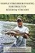 Simple Streamer Fishing for Trout in Rivers & Streams by Mike Canino