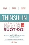 Thinsulin – Giảm ...