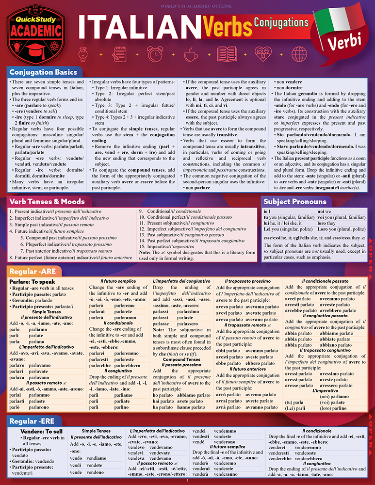 Italian Verbs: Conjugations (Paperback)