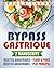 Bypass Gastrique: 2 Manuscr...