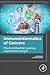 Immunoinformatics of Cancer...