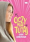Oczy mam tutaj