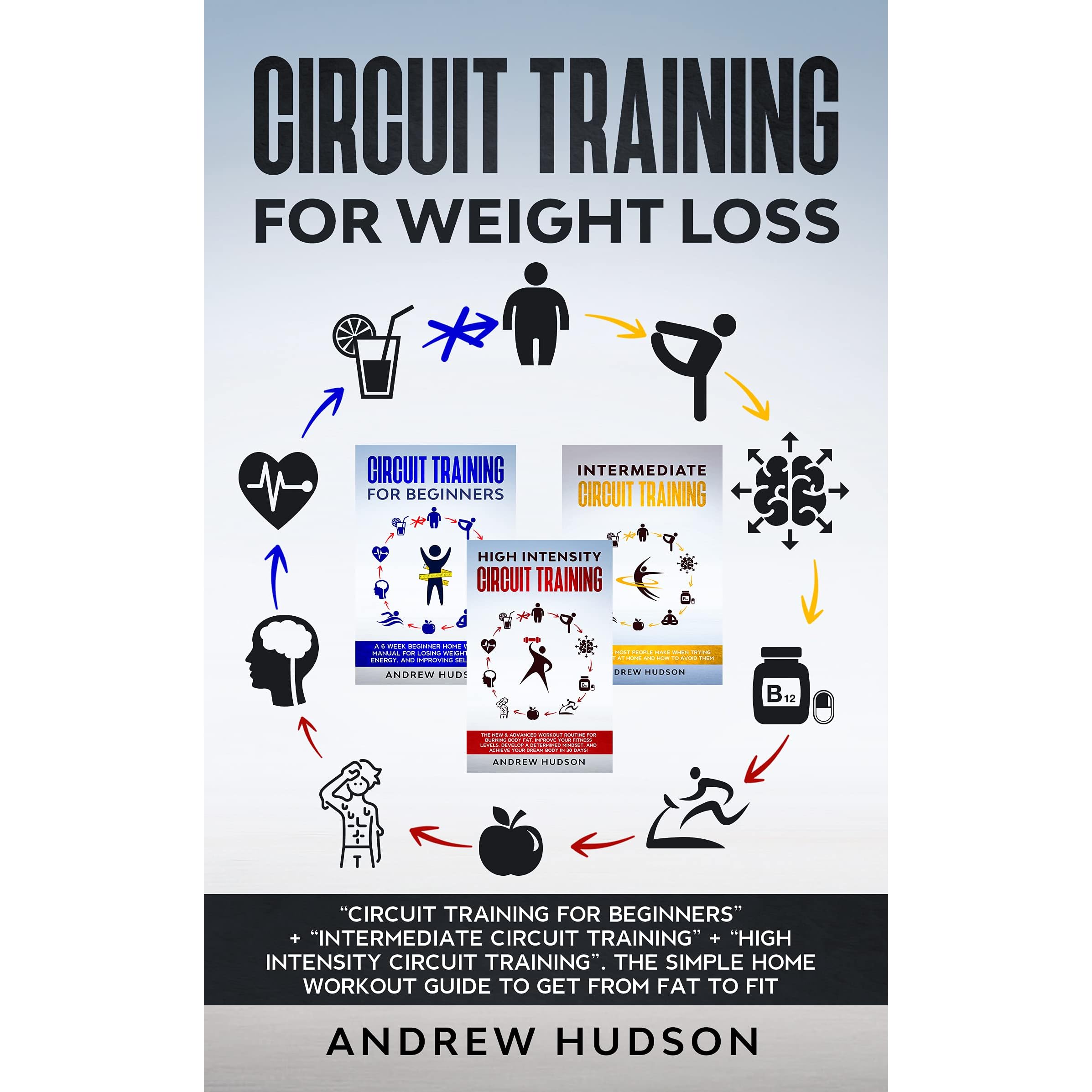 Weight Training Vs Circuit Circuit Diagram