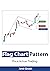 Price Action Trading: Flag Chart Pattern