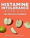Histamine Intoler...