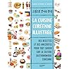La Cuisine coréen...
