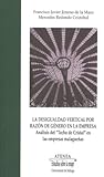 La desigualdad vertical por razón de género en la empresa: Análisis del "techo de cristal" en las empresas malagueñas