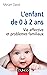 L'enfant de 0 à 2 ans - 6èm...