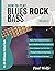 How To Play Blues Rock Bass...