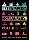 Essentials of Com...