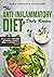 The Anti-Inflammatory Diet ...