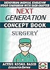 DAMS CRS-Surgery ...