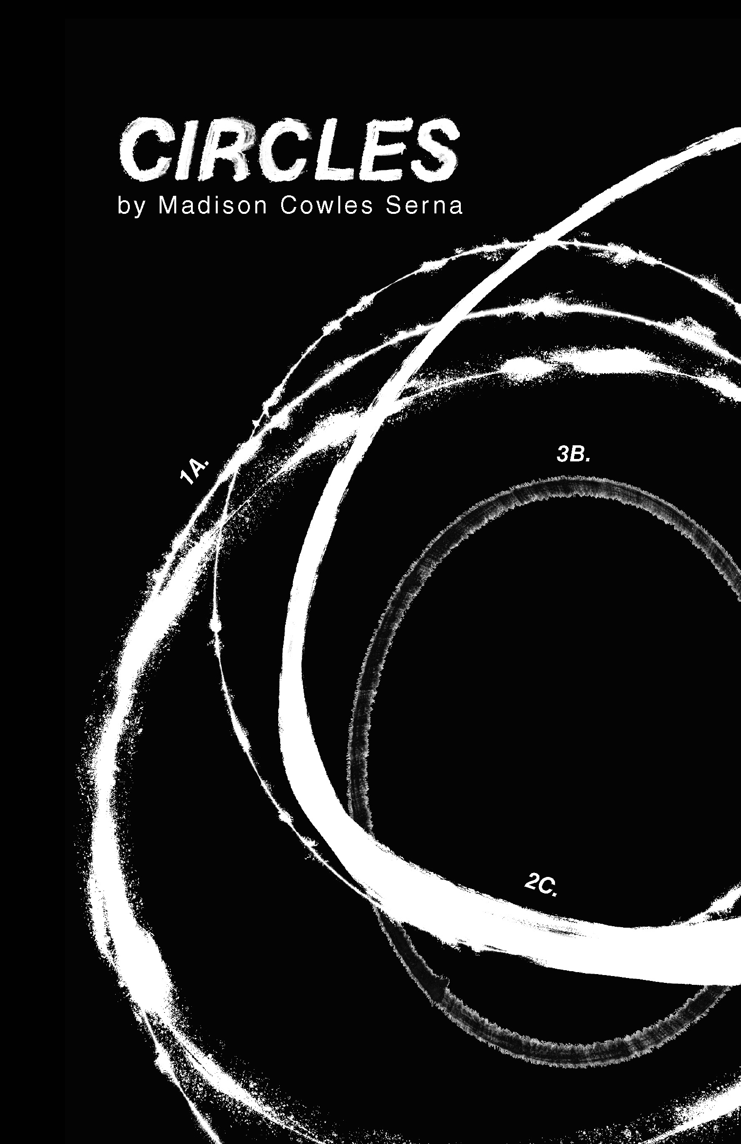 Circles