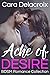 Ache of Desire: BDSM Romance Collection (Ache of Desire #1-2)
