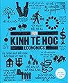 Kinh tế học: khái...